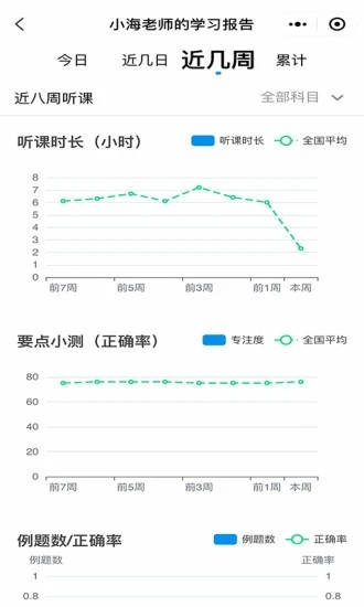 简单一百软件图1