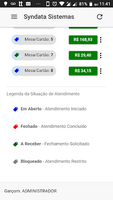 Comanda Digital Syndata软件图5