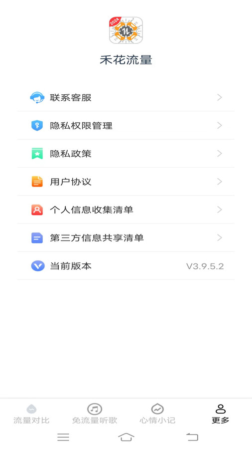 禾花流量图3