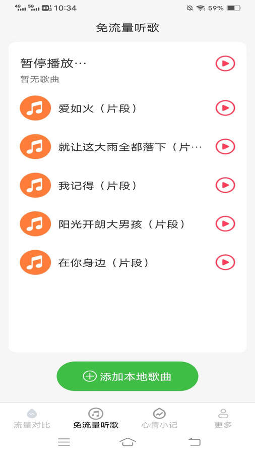 禾花流量图2