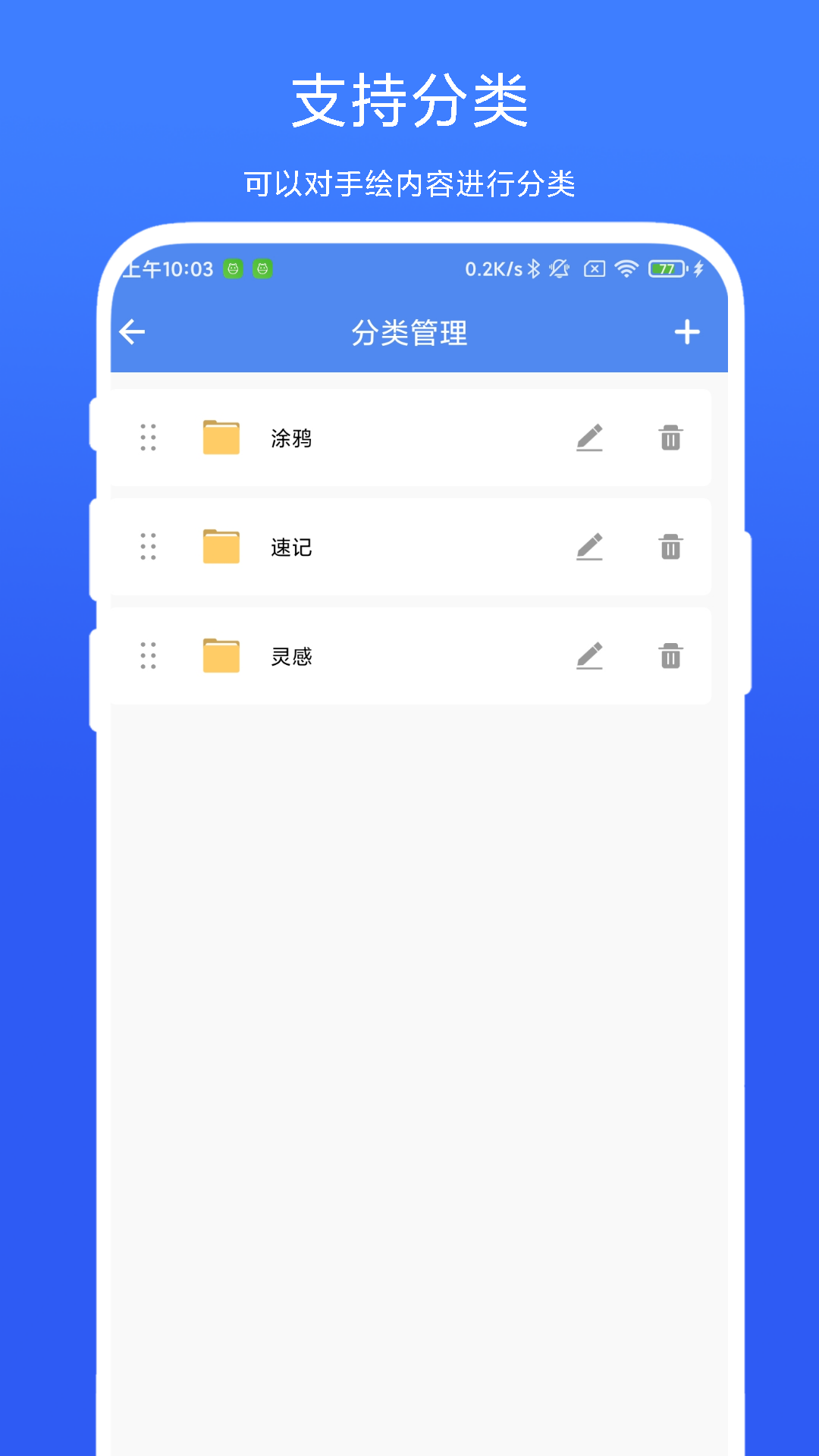 手绘小白板图2