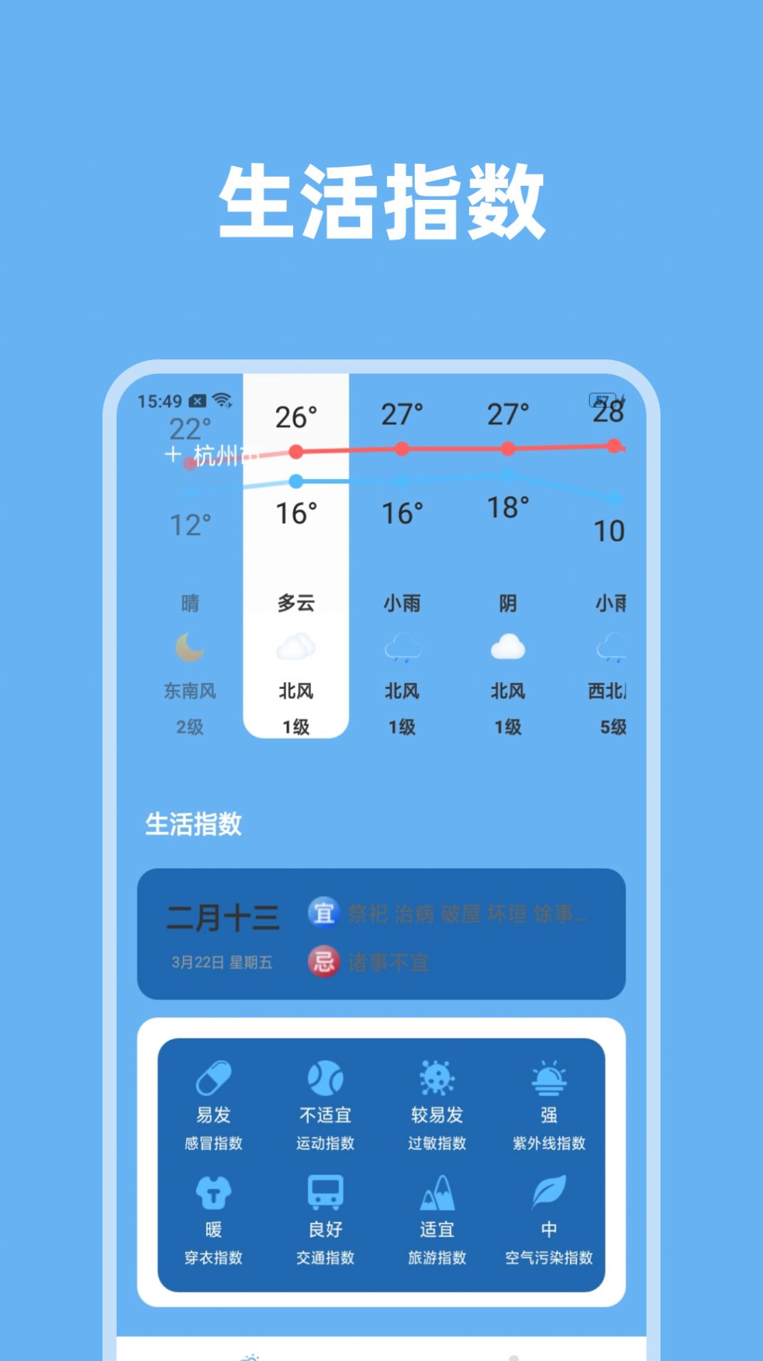 淑芳准时天气图4