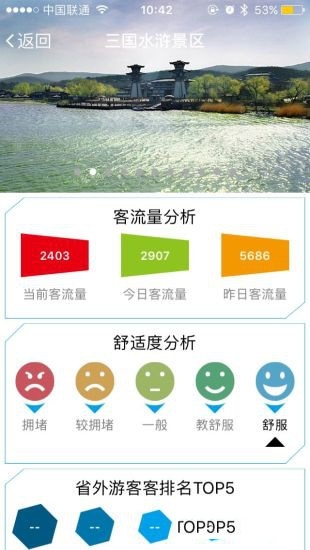 无锡旅游图2