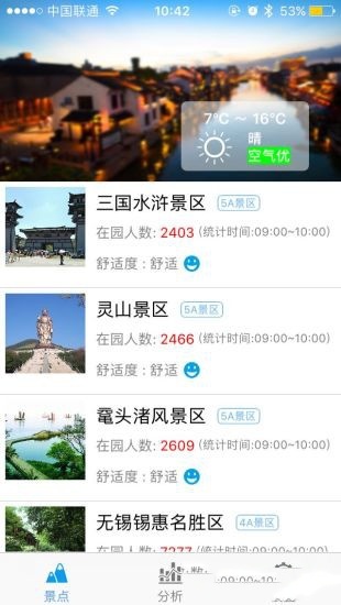 无锡旅游图1
