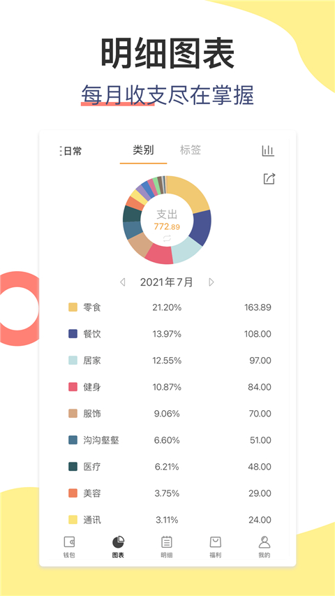松鼠记账图4