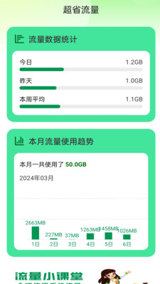 超省流量图3
