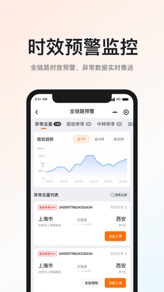 超级商家图4