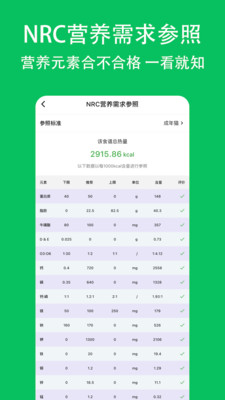 喵喵食谱图标