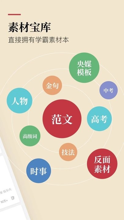 纸条官网版图3