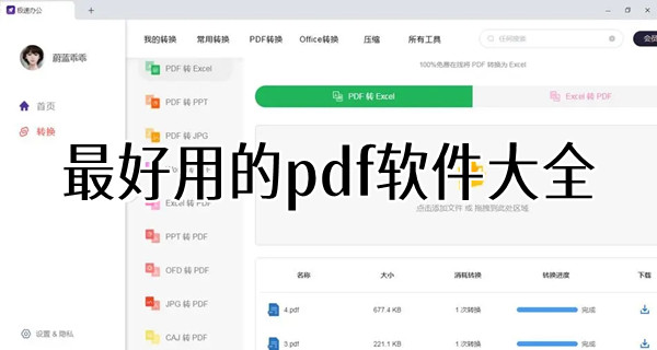 最好用的pdf软件大全
