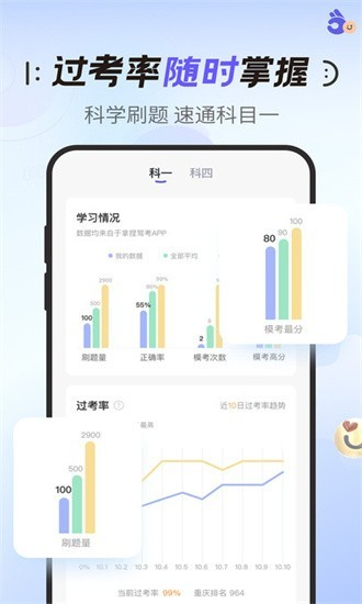 拿捏驾考app图2