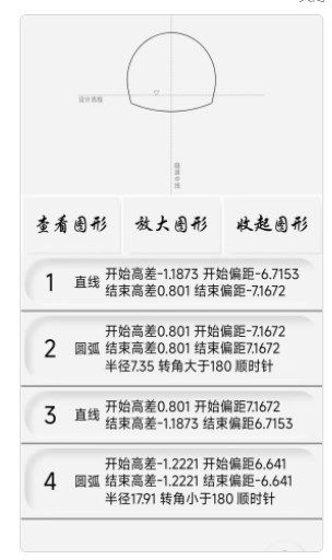 云熙app图1