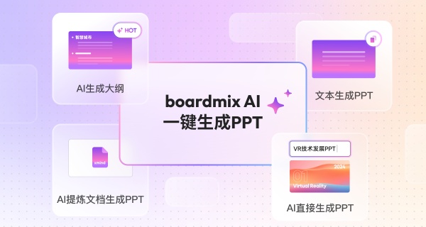 ppt一键生成软件