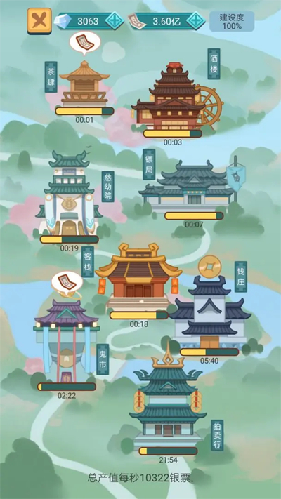 武侠人生模拟器图3