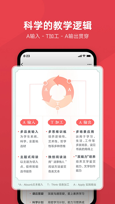 网易有道博闻app图2