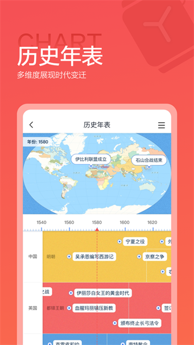 全知识app图1