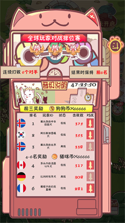 狗了个狗图1