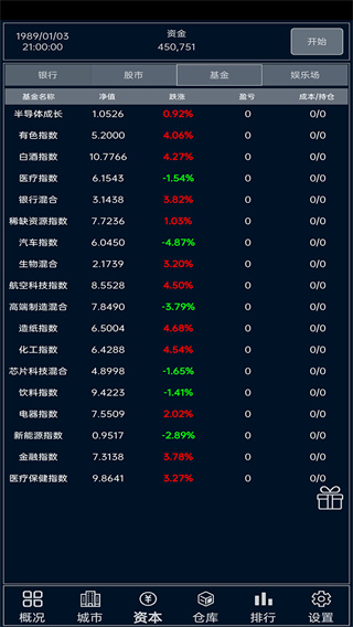 小小集团图1