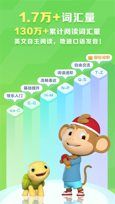 ABC Reading图1