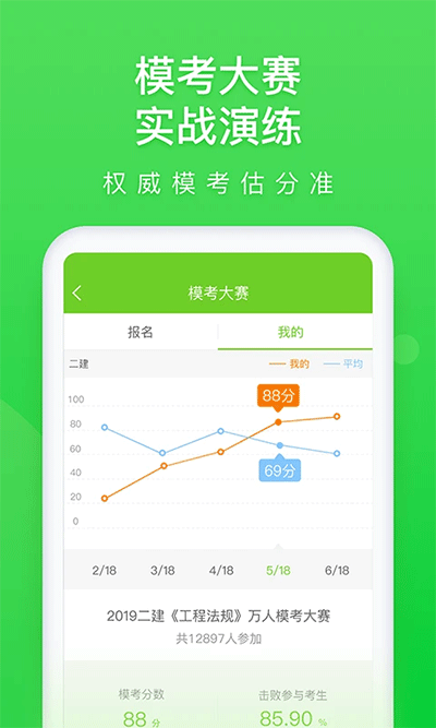 万题库图2