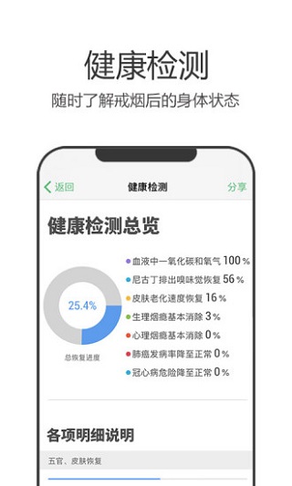戒烟军团app图2