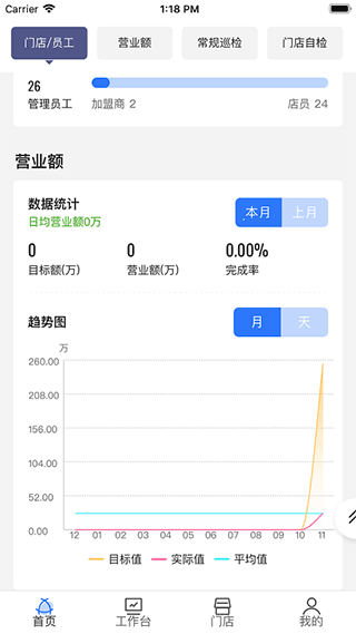 慧运营app图2