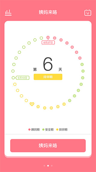 姨妈来咯图3