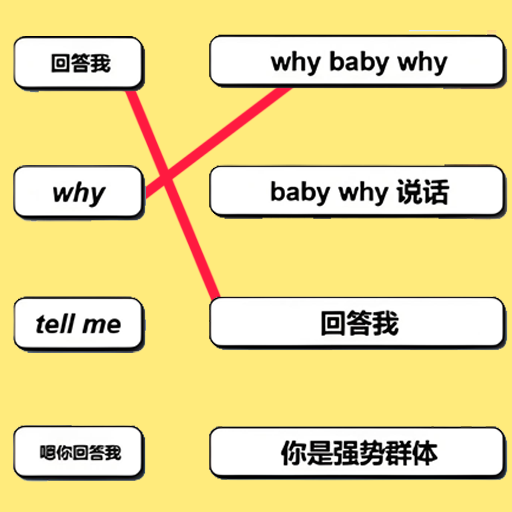 老六玩个梗