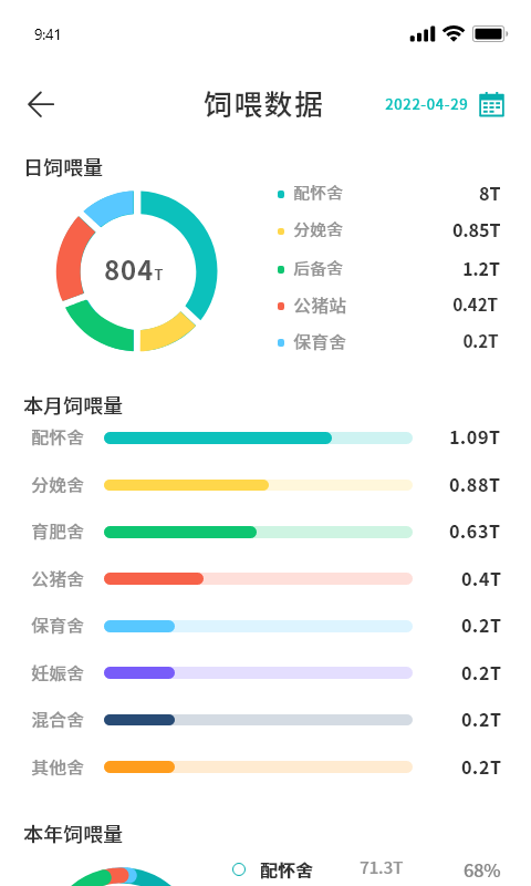 云慧养app图3