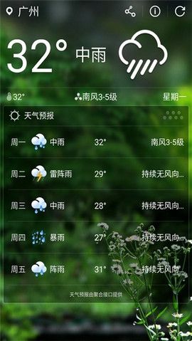 天气助理app图1
