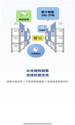 万农app图3