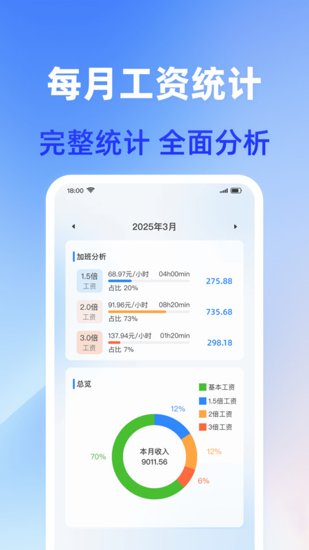 工地免费记工时app图2