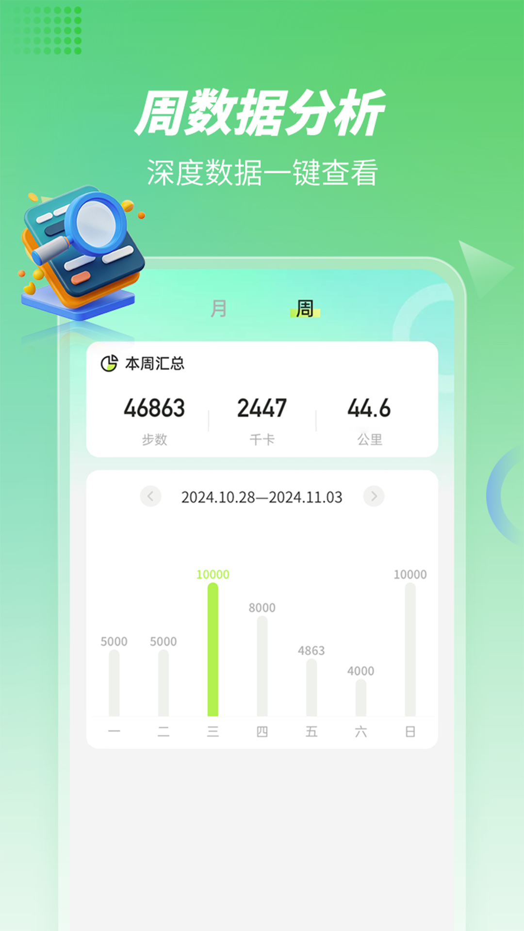 步行计步器图2