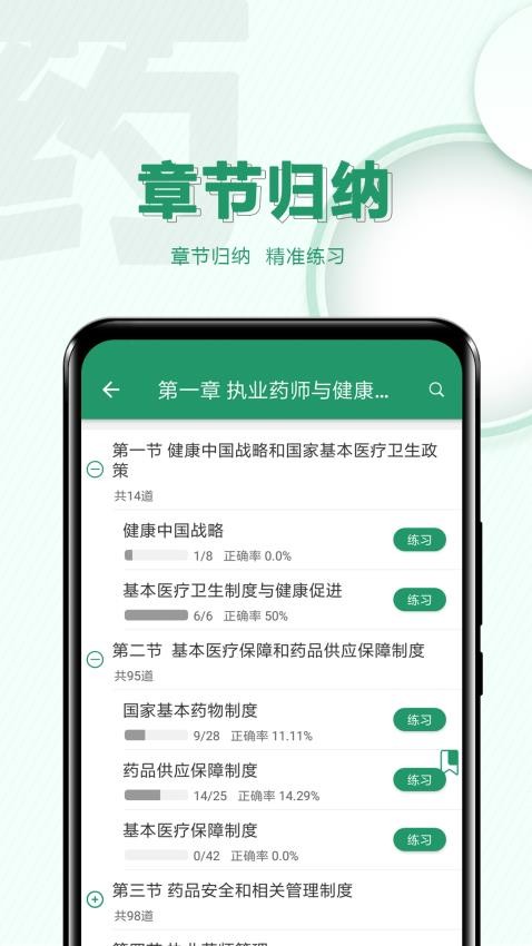 执业药师必题库图1