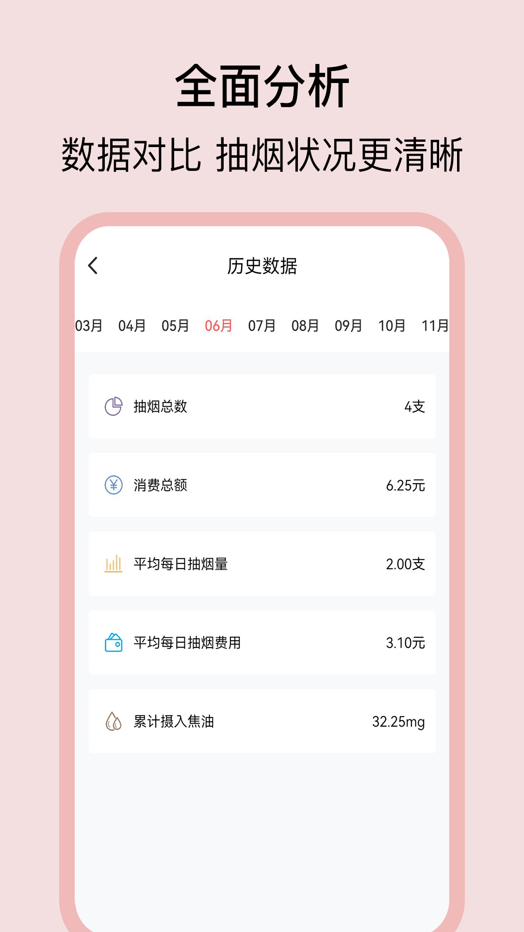 抽烟日记安卓版图4