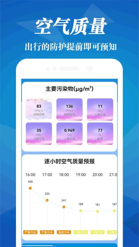 气象雷达app图3