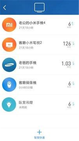 小米WiFi图1