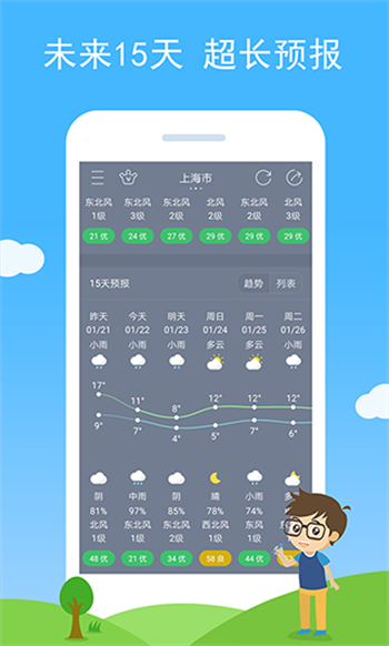 七彩天气app图2