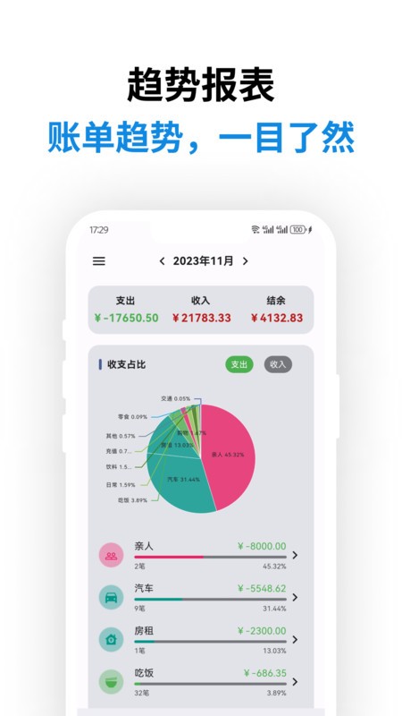 记得记账app图4