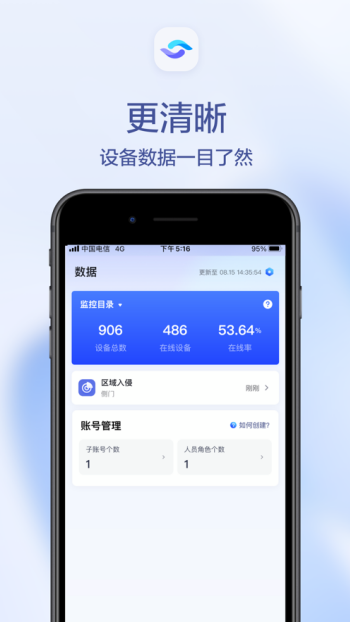 天翼视联app图1