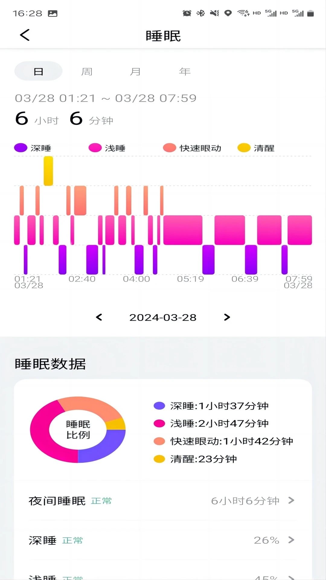 心泰医嘱app图2