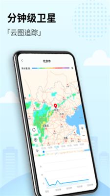 喜悦天气图2