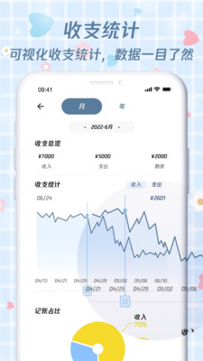 喵喵存钱app图1