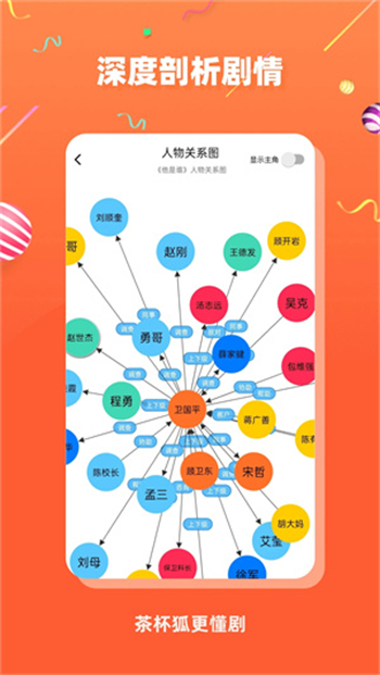 茶杯狐cupfox图2
