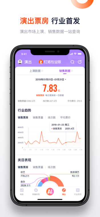 灯塔专业版图2
