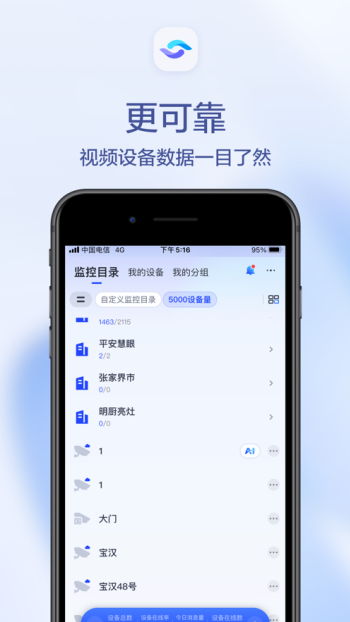 天翼视联app图4