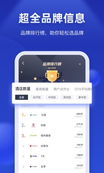 酒店之家app图1