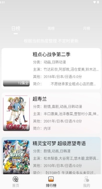 黑猫动漫app图2