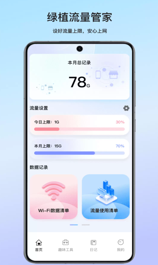 绿植流量管家app图3