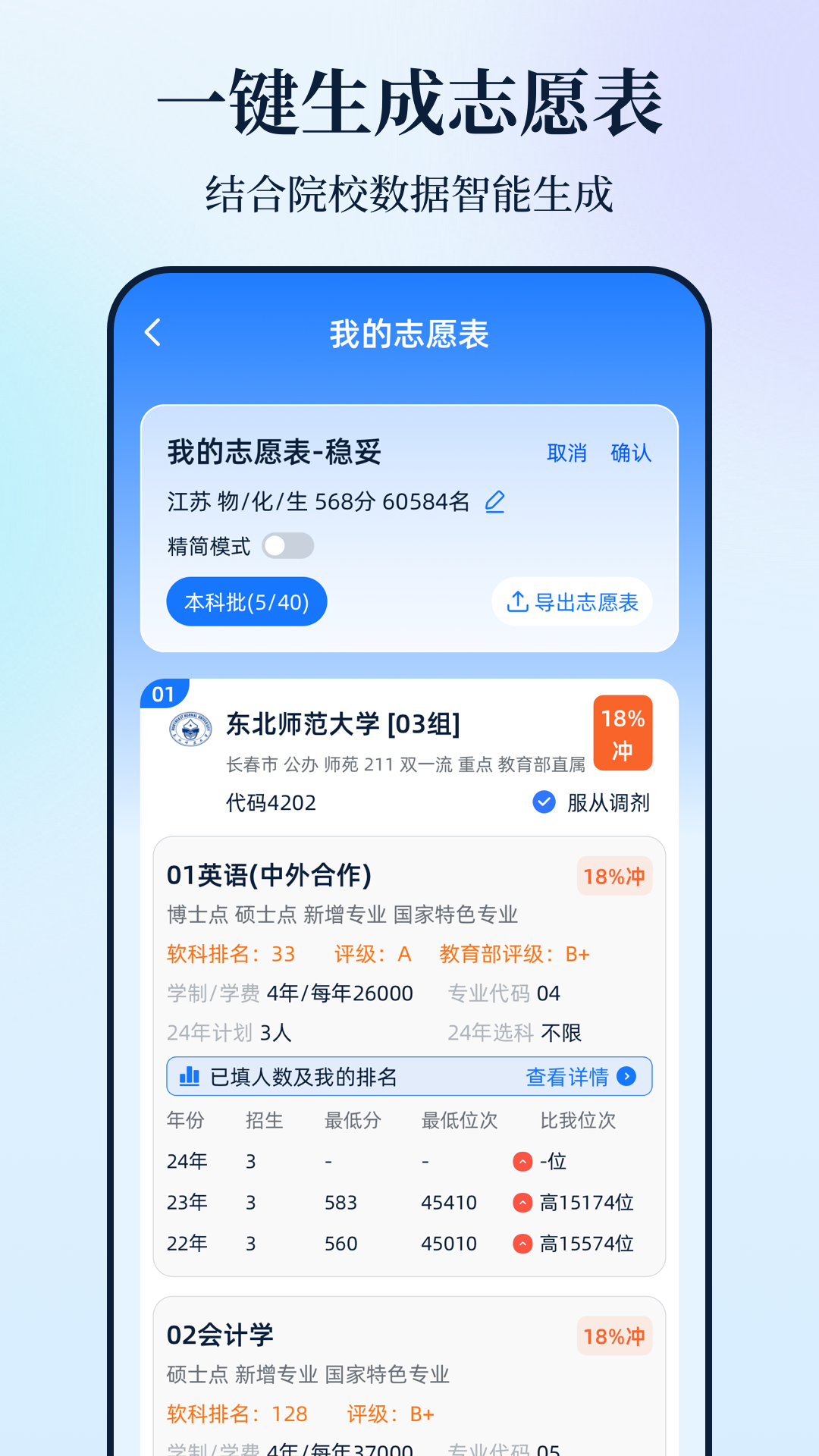 高考e报考官方版图1